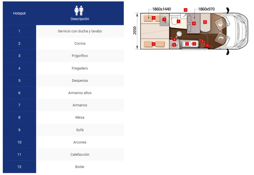 Foto de Camper 2 personas B